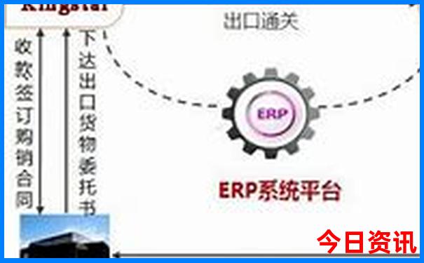 兰州新区周边旅游景点有哪些